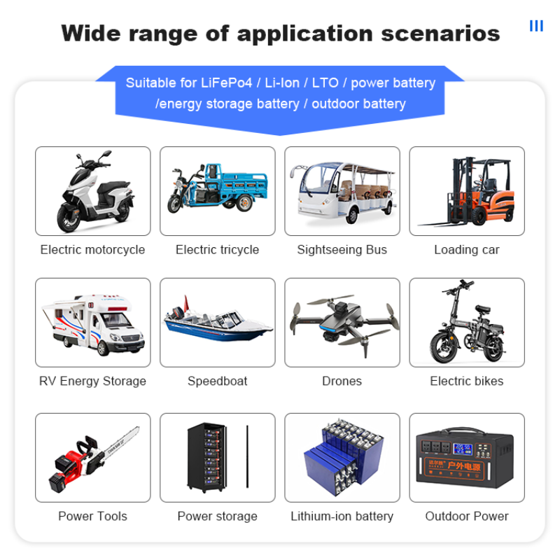 Lithium Battery 12V - نظام إدارة البطارية JK BMS بسعات
