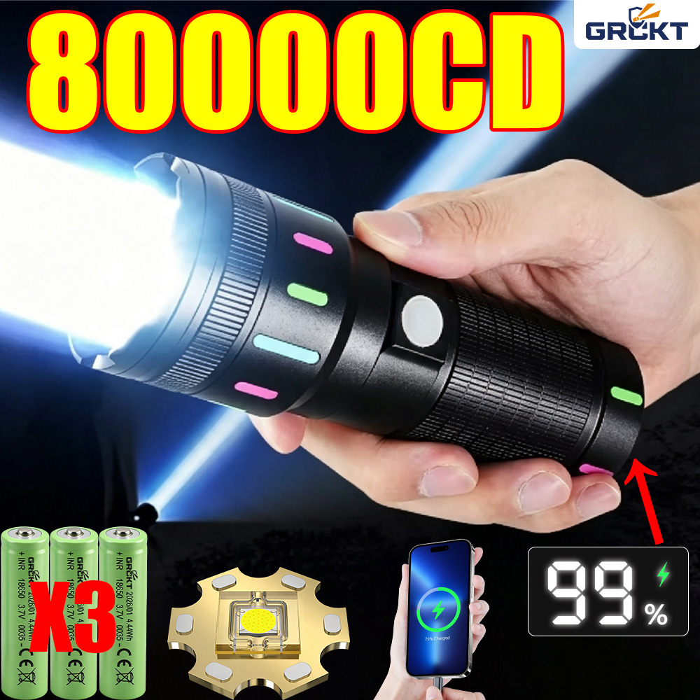 Energy Monitor Meter - مصباح LED قوي للغاية بقوة 80000