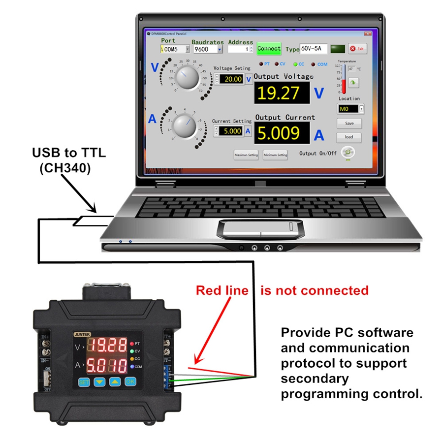 DPM8650 485RF DPM8650 60 فولت  - مراجعة Charge Controller Solar وسعره
