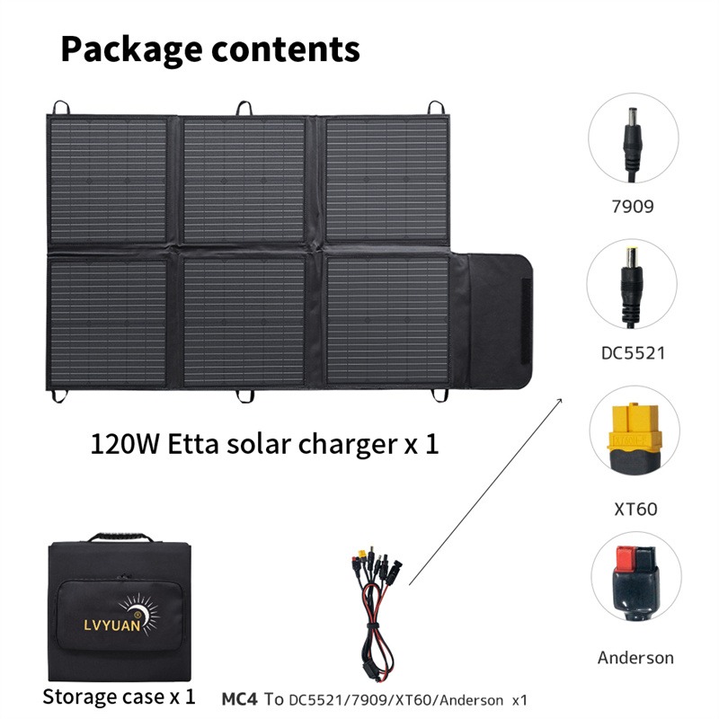 نظام طاقة شمسية محمول من Lvyua - مراجعة Solar Panel 200W وسعره