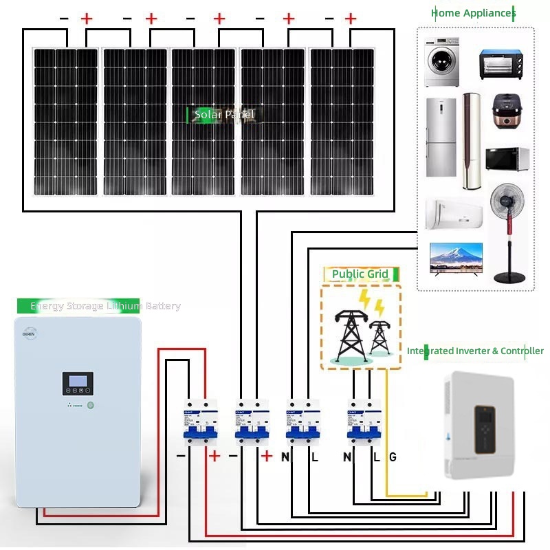بيع مباشر من المصنع: نظام تخزي - مراجعة Solar Generator وسعره
