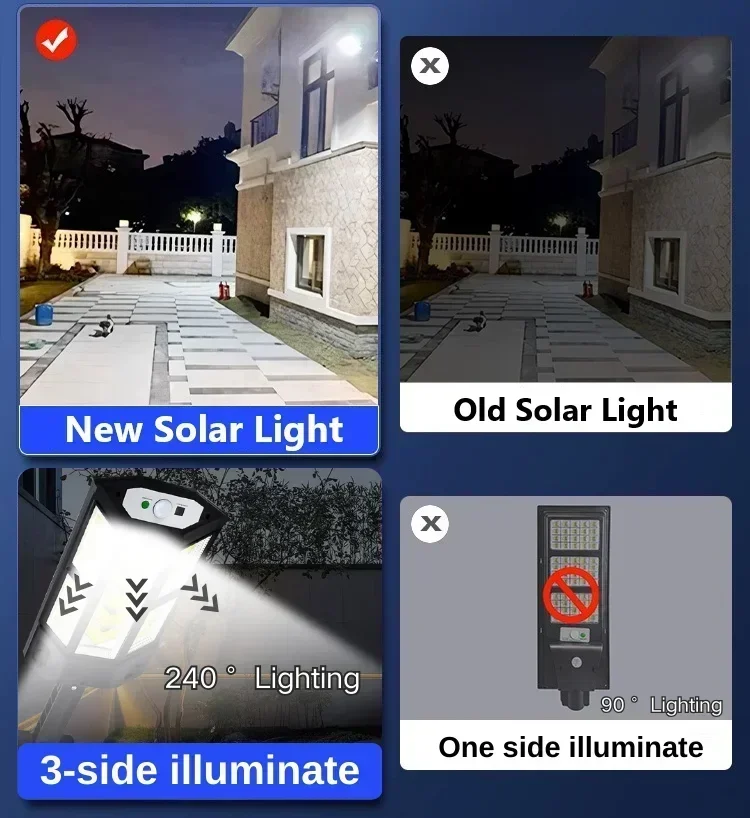 أحدث مصباح شمسي قوي للاستخدام  - مراجعة Solar Lamp وسعره