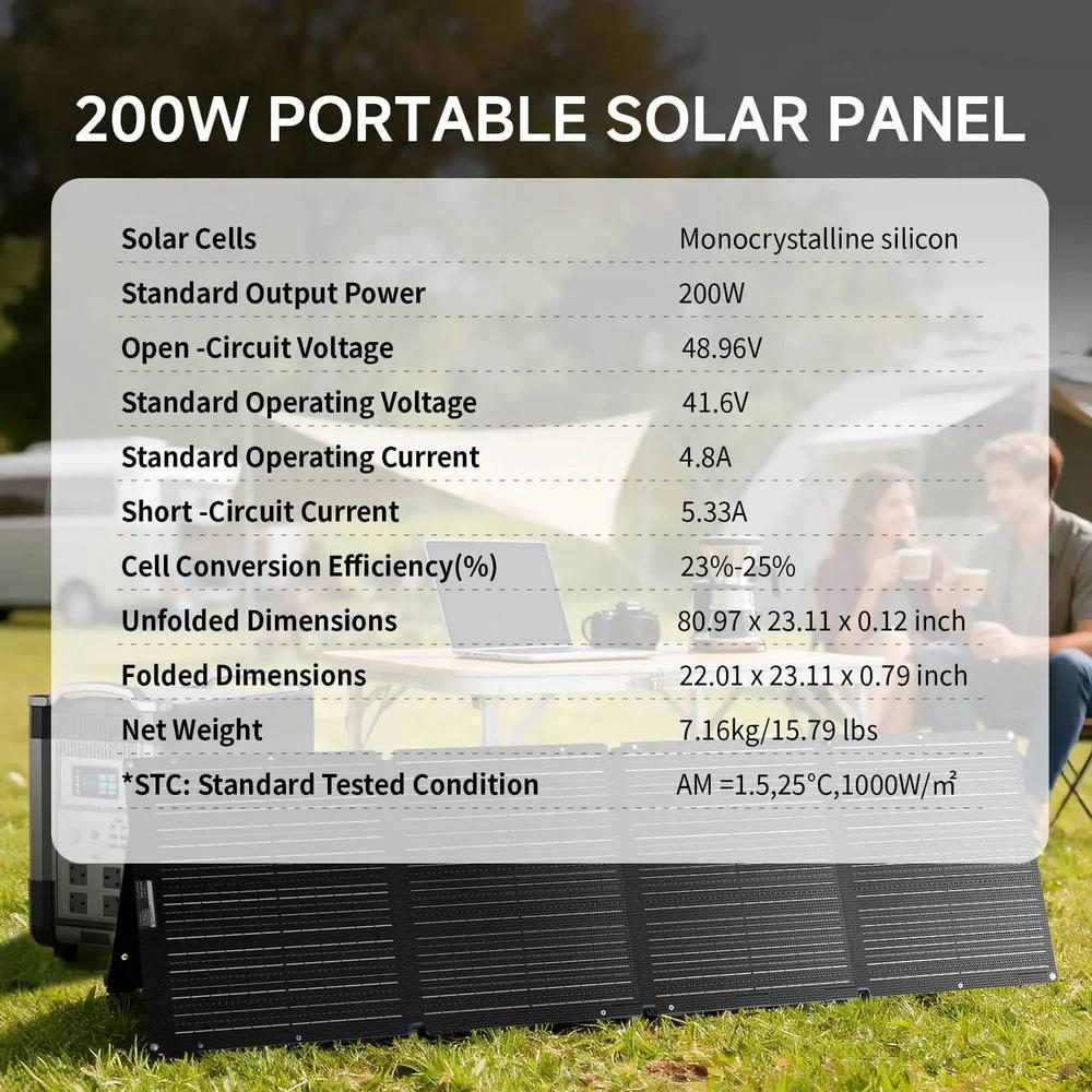 لوح شمسي قابل للطي ALLPOWERS S - مراجعة Solar Panel 200W وسعره