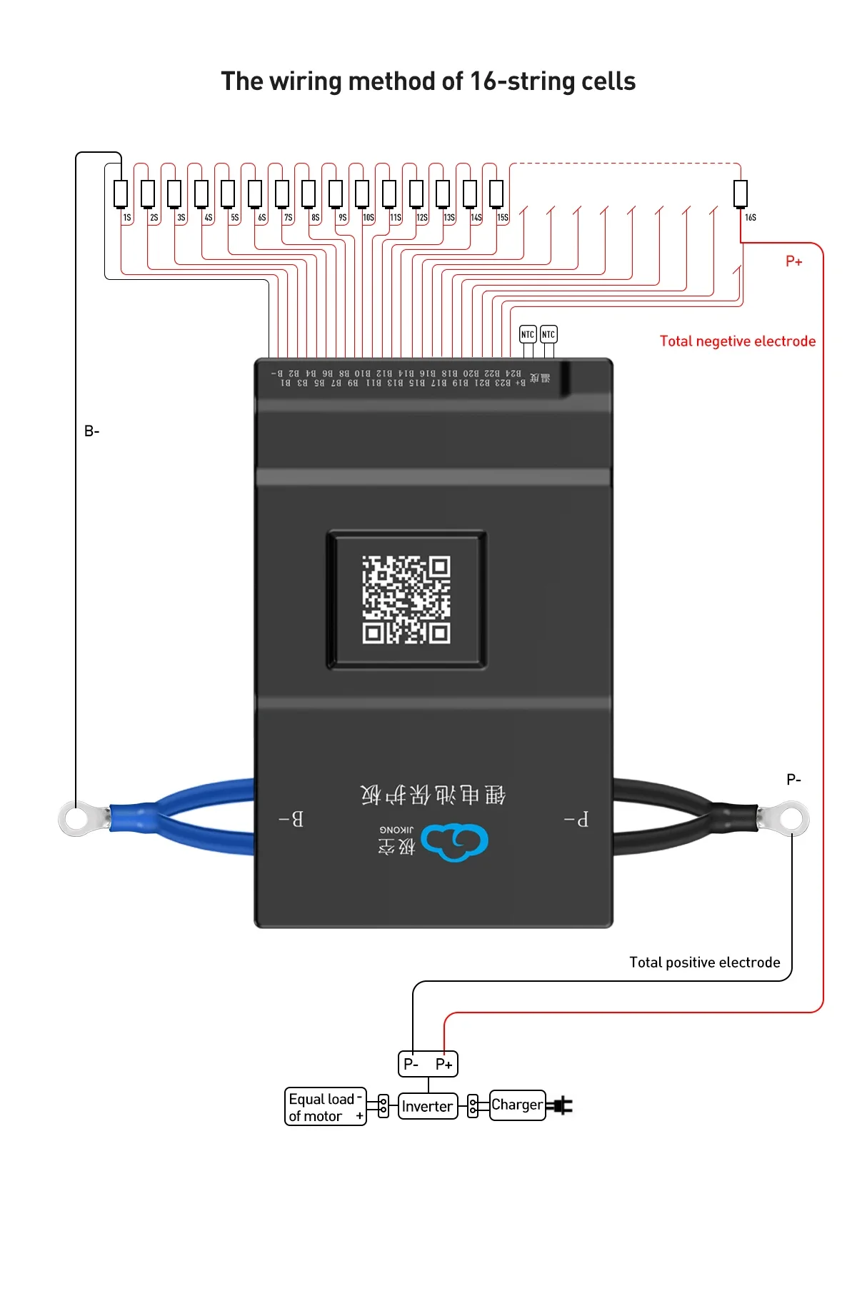 نظام إدارة البطارية JK BMS بسع - مراجعة Lithium Battery 12V وسعره