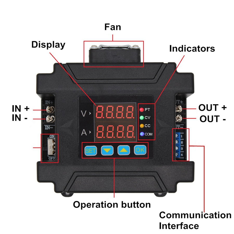 DPM8650-485RF 60 فولت 50A التح - مراجعة Charge Controller Solar وسعره