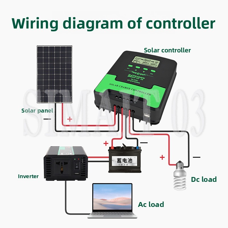 جهاز تحكم بالشحن الشمسي MPPT 1 - مراجعة Charge Controller Solar وسعره