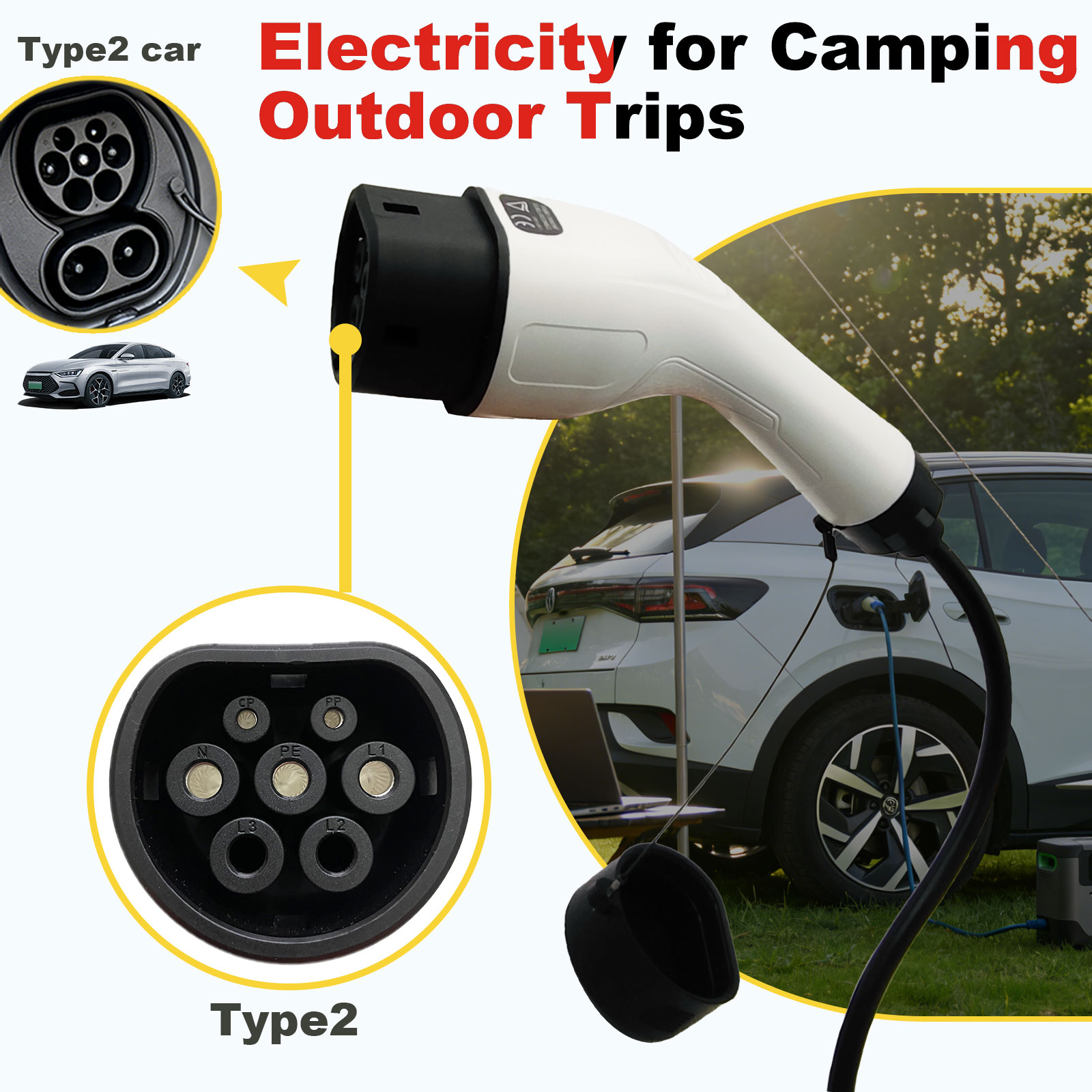 محول تفريغ طاقة من النوع 2 V2L - مراجعة Outdoor Power Station وسعره