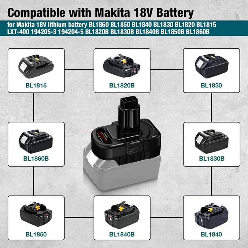 محول بطارية يستخدم لتحويل بطار - مراجعة Lithium Battery 12V وسعره