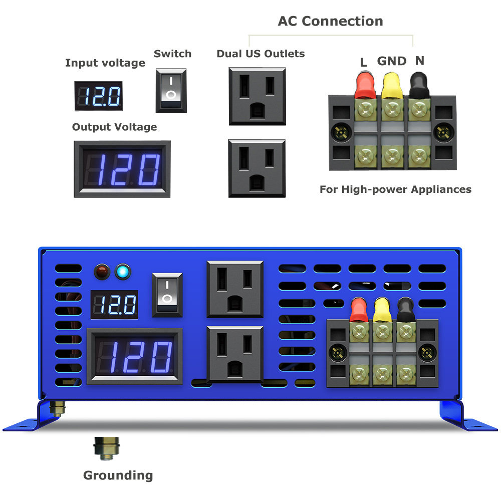 2026 الأكثر مبيعًا WZRELB 3000 - مراجعة Power Inverter وسعره