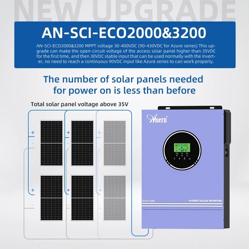 الطاقة الشمسية خارج الشبكة الع - مراجعة Charge Controller Solar وسعره