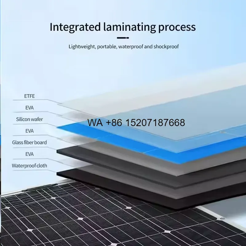 ألواح شمسية مرنة من Wmwmnu لـ  - مراجعة Solar Panel 200W وسعره