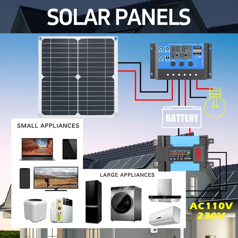 مجموعة طاقة شمسية بقدرة 6000 و - مراجعة Solar Panel 200W وسعره