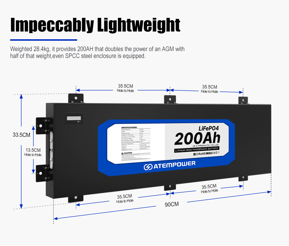 تتضمن نظام بطارية مزدوج للتخيي - مراجعة Solar Panel 200W وسعره