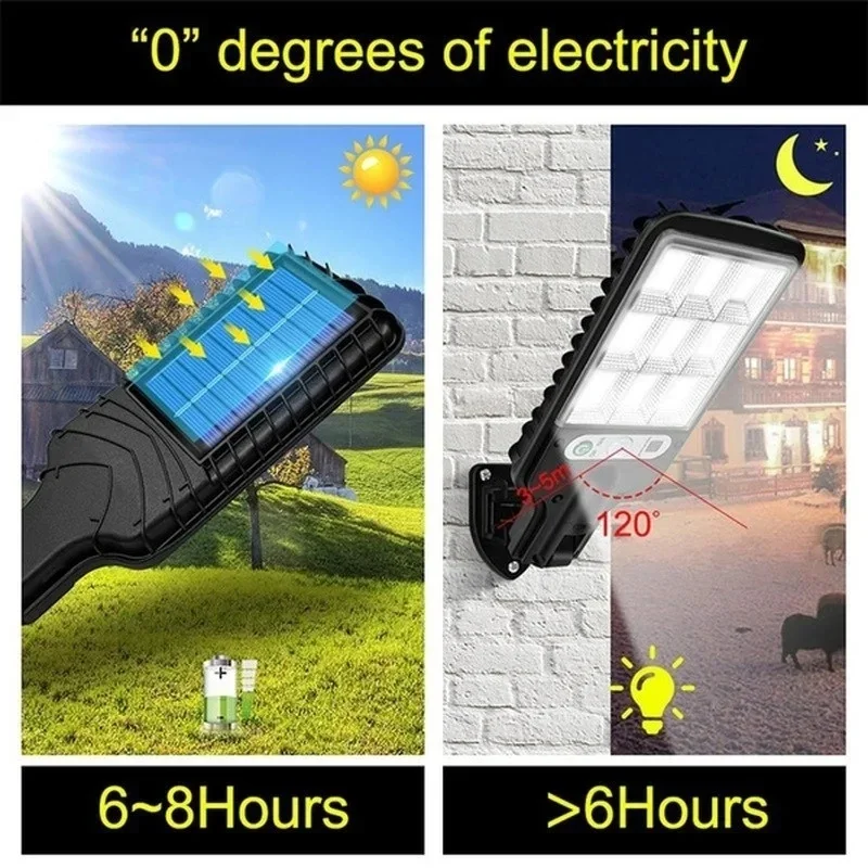 مصباح جداري خارجي قوي يعمل بال - مراجعة Solar Lamp وسعره