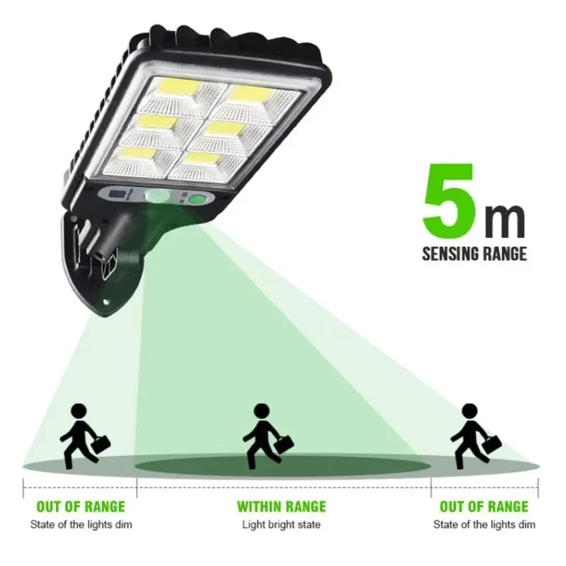 مصباح جداري خارجي قوي يعمل بال - مراجعة Solar Lamp وسعره