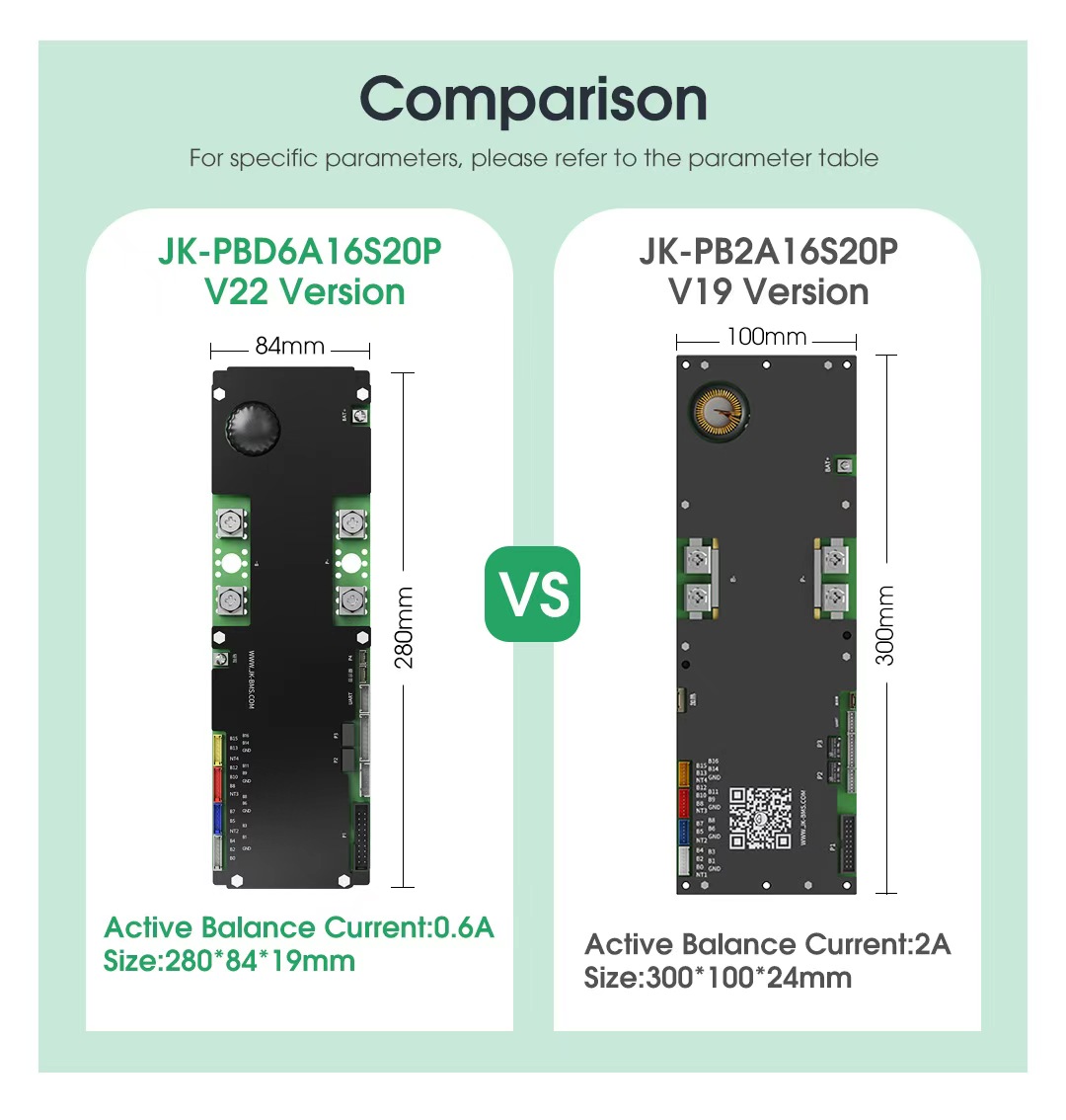 جيكونج JKBMS V22 LPF4 نظام إدا - مراجعة Power Inverter وسعره