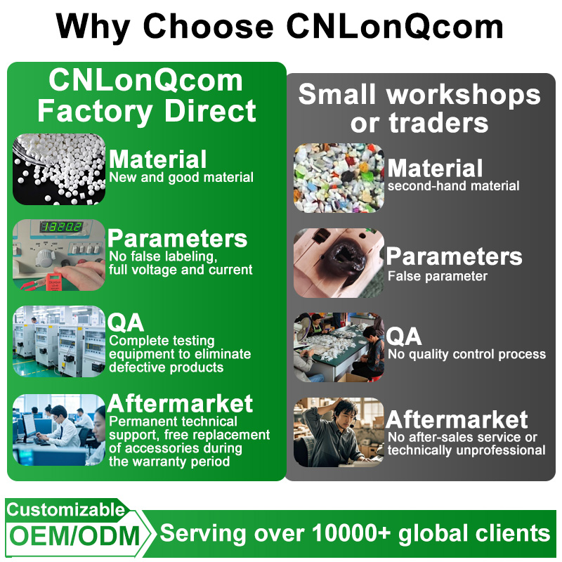CNLonQcom IP65 3 سلسلة DC1000V - مراجعة Solar Panel وسعره