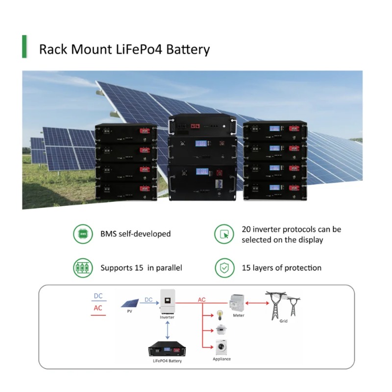 【عرض ساخن】نظام طاقة شمسية 10 ك - مراجعة Solar Panel وسعره