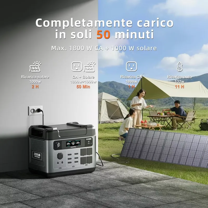 2026OUKITEL P2001 PLUS مولد طا - مراجعة Solar Generator وسعره