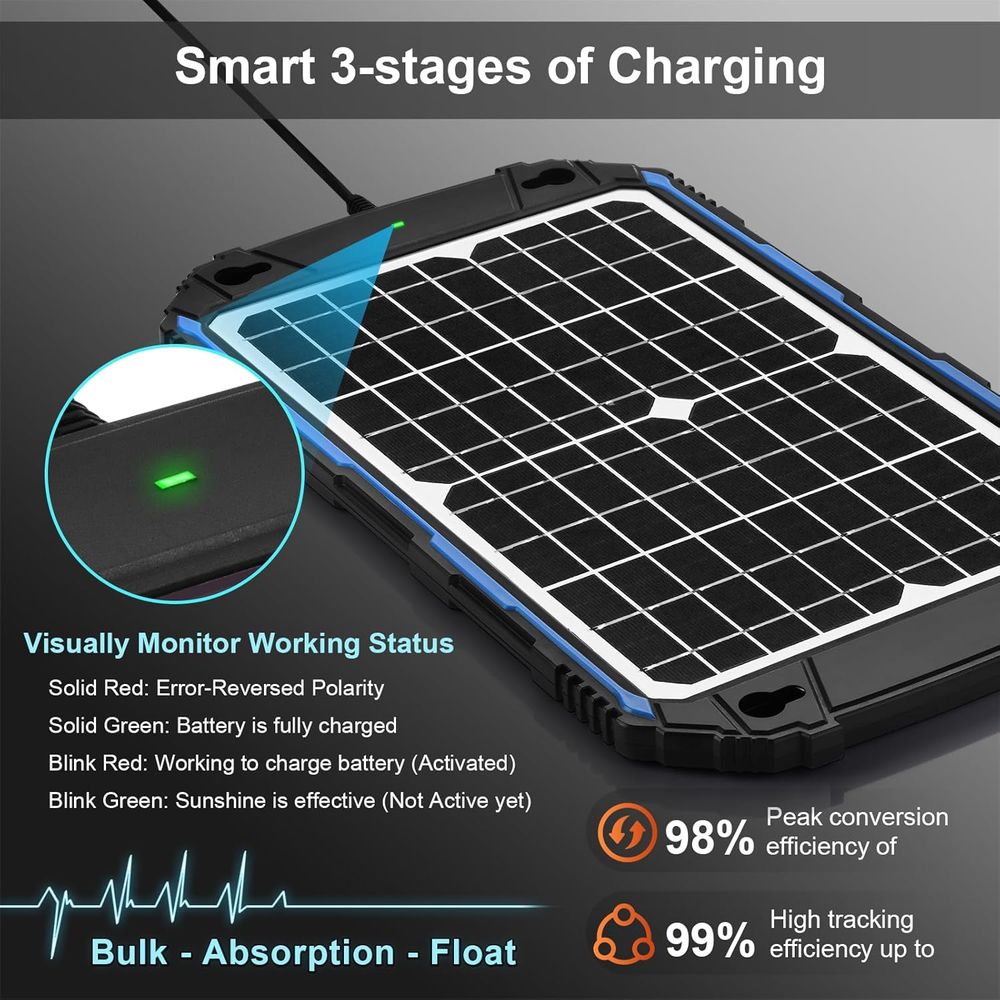 شاحن بطارية شمسية مقاوم للماء  - مراجعة Charge Controller Solar وسعره