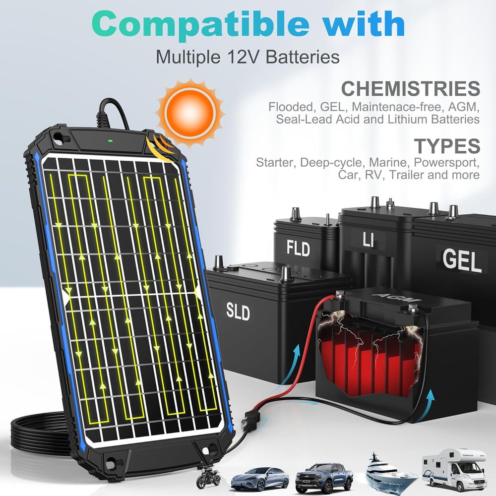 شاحن بطارية شمسية مقاوم للماء  - مراجعة Charge Controller Solar وسعره