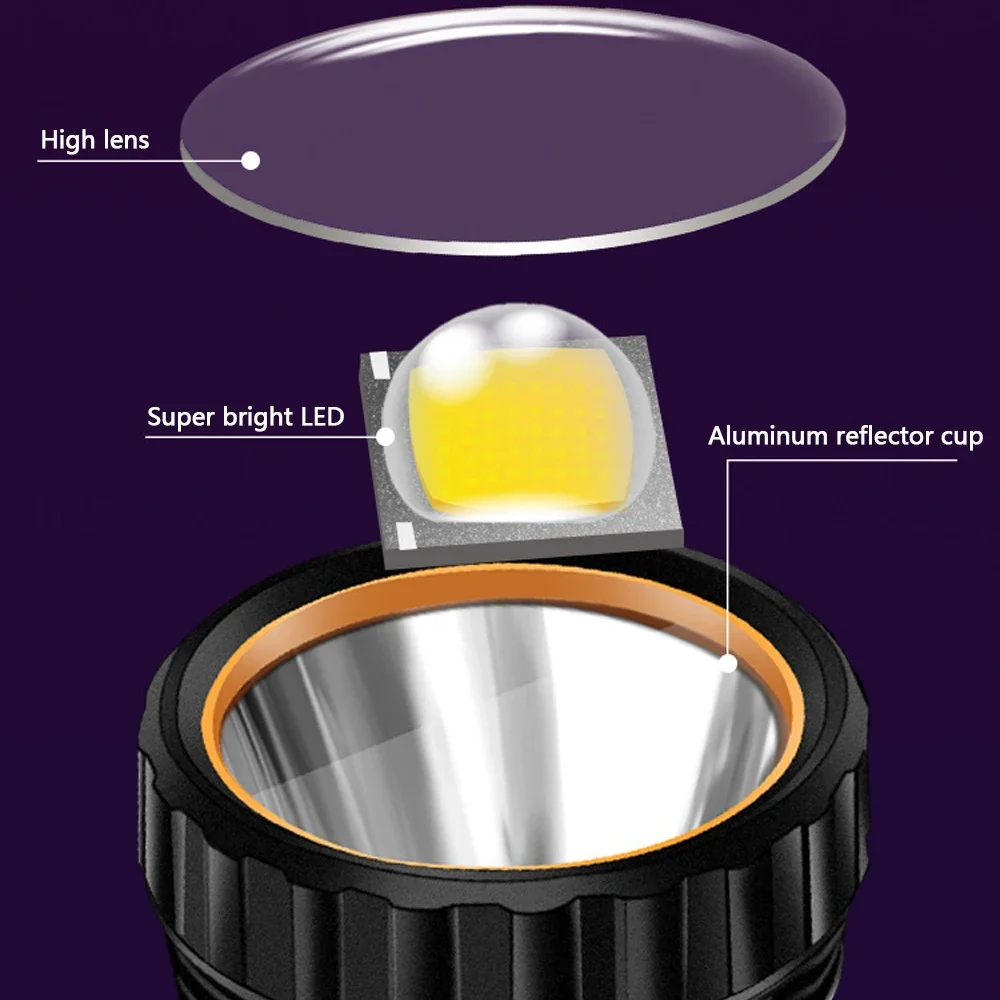 مصباح يدوي LED شمسي متعدد الوظ - مراجعة Solar Generator وسعره
