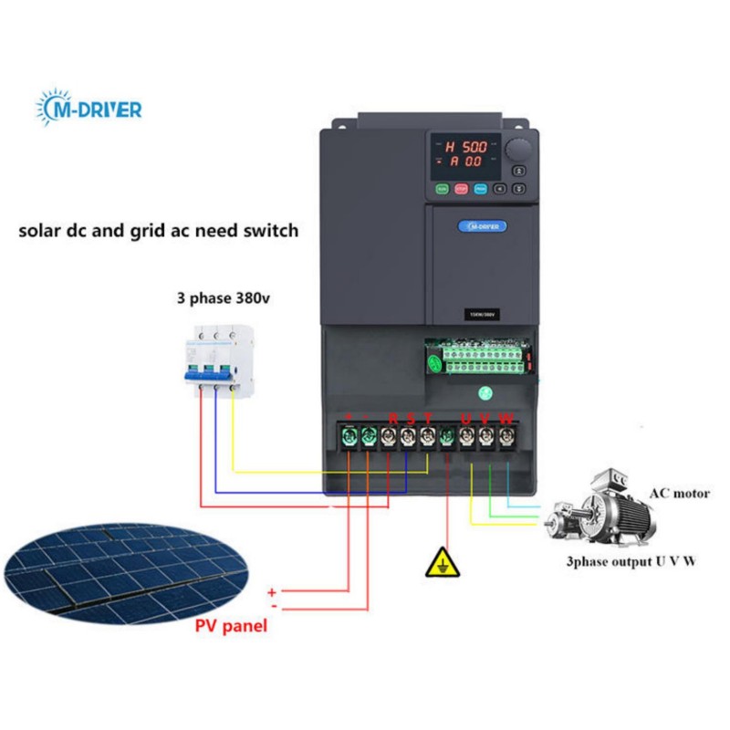 محركات تردد متغير بقدرة 15 كيل - مراجعة Charge Controller Solar وسعره