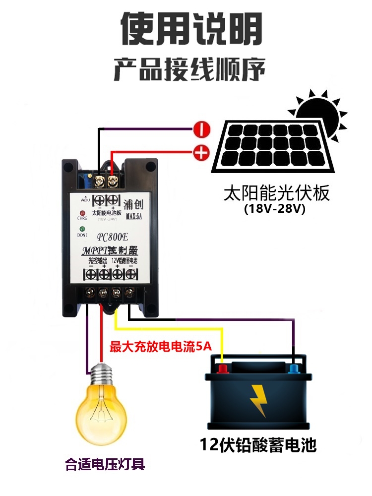 وحدة تحكم شمسية MPPT لشحن بطار - مراجعة Charge Controller Solar وسعره